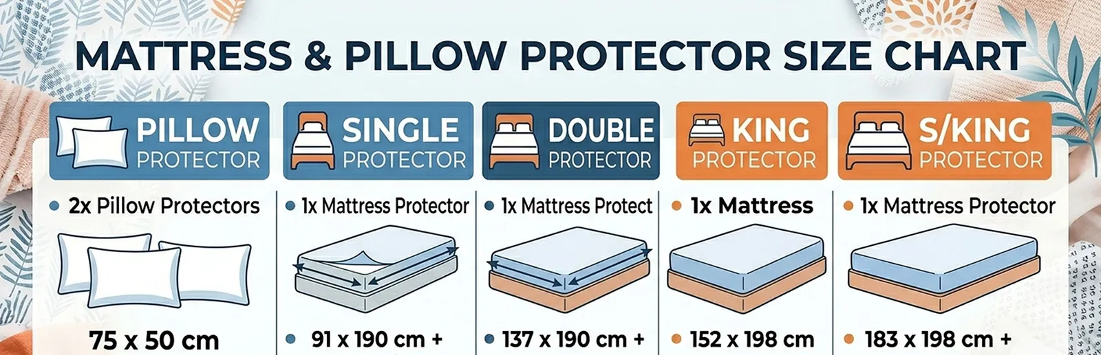 Rapport Home Pillow Protectors Deep Quilted Polycotton Fabric in White 2