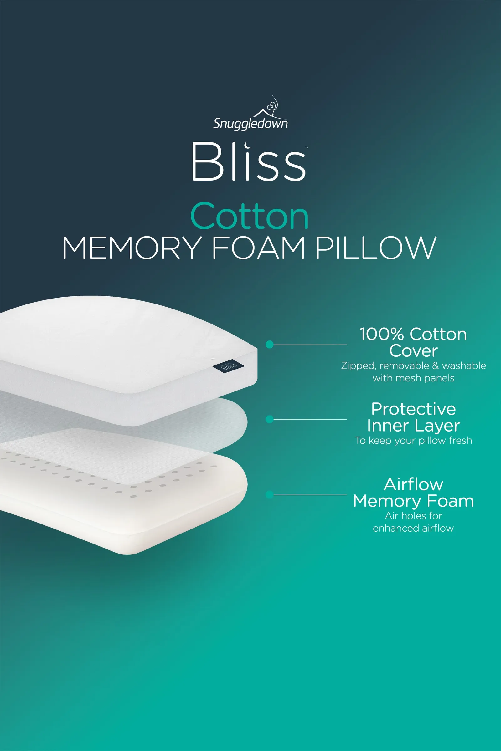 Snuggledown Single Bliss Cotton Memory Foam Deep Filled Side Sleeper Pillow in White 2