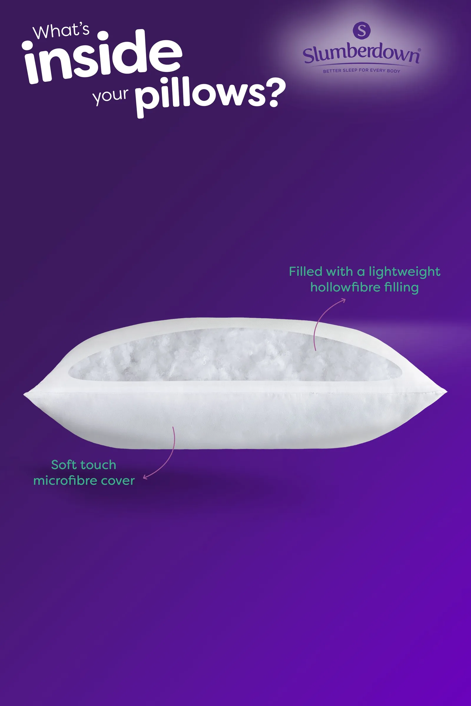 Slumberdown 4 Pack Cool Summer Nights Firm Support Pillows in White 6