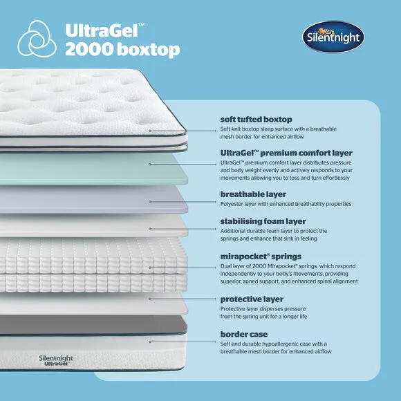 Silentnight Ultragel 2000 Pocket Boxtop Hybrid Mattress 5