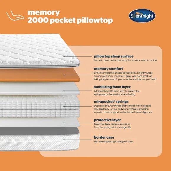 Silentnight Memory 2000 Pocket Hybrid Mattress 4