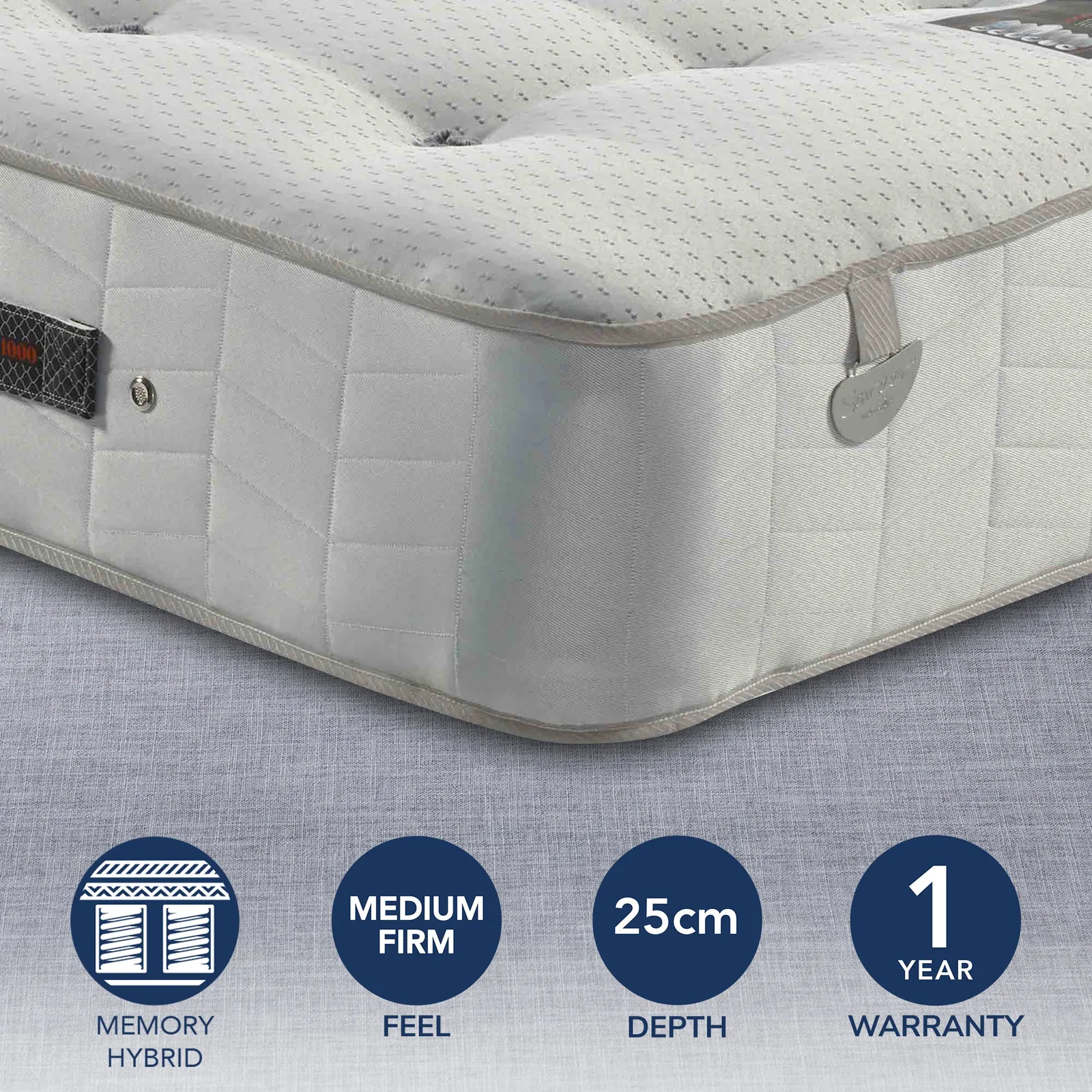 Pocketo Medium Firm 1000 Cool Blue Memory Foam Mattress White