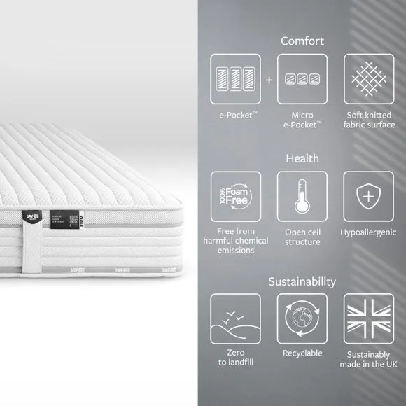 Jay-Be Firm 2000 Pocket Truecore Hybrid Mattress 4