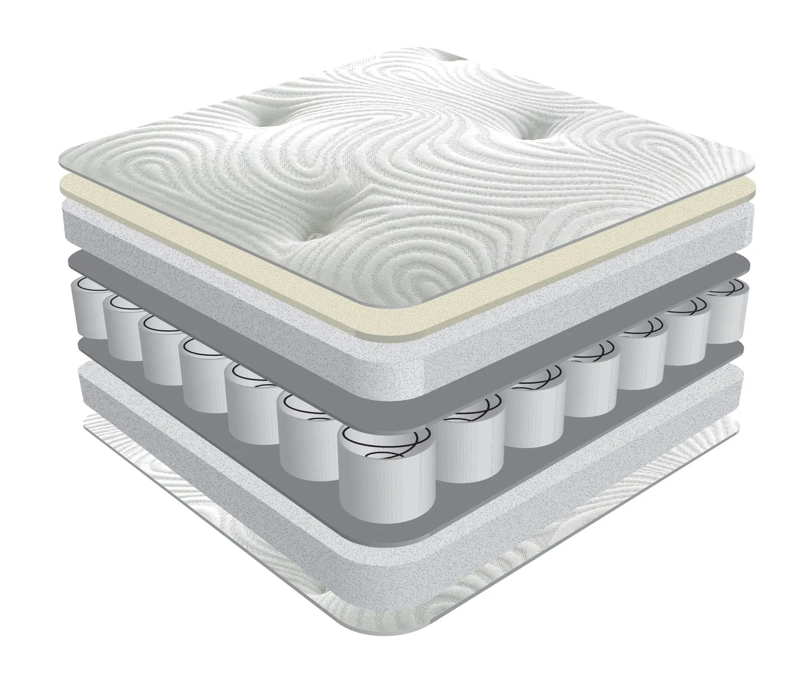 Sareer Furniture Limited Latex Pocket Mattress in White 4