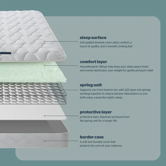 Silentnight Essentials Value Open Coil Flat Mattress 4