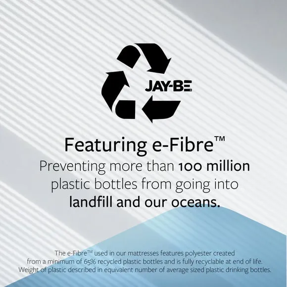 Jay-Be 1000 E Pocket Eco Truecore Hybrid Mattress 5