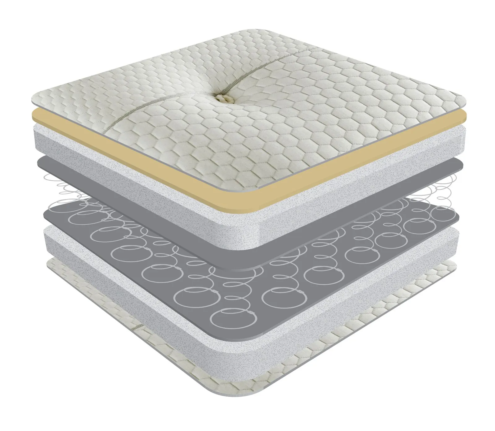 Sareer Furniture Limited Memory Coil Mattress in White 4