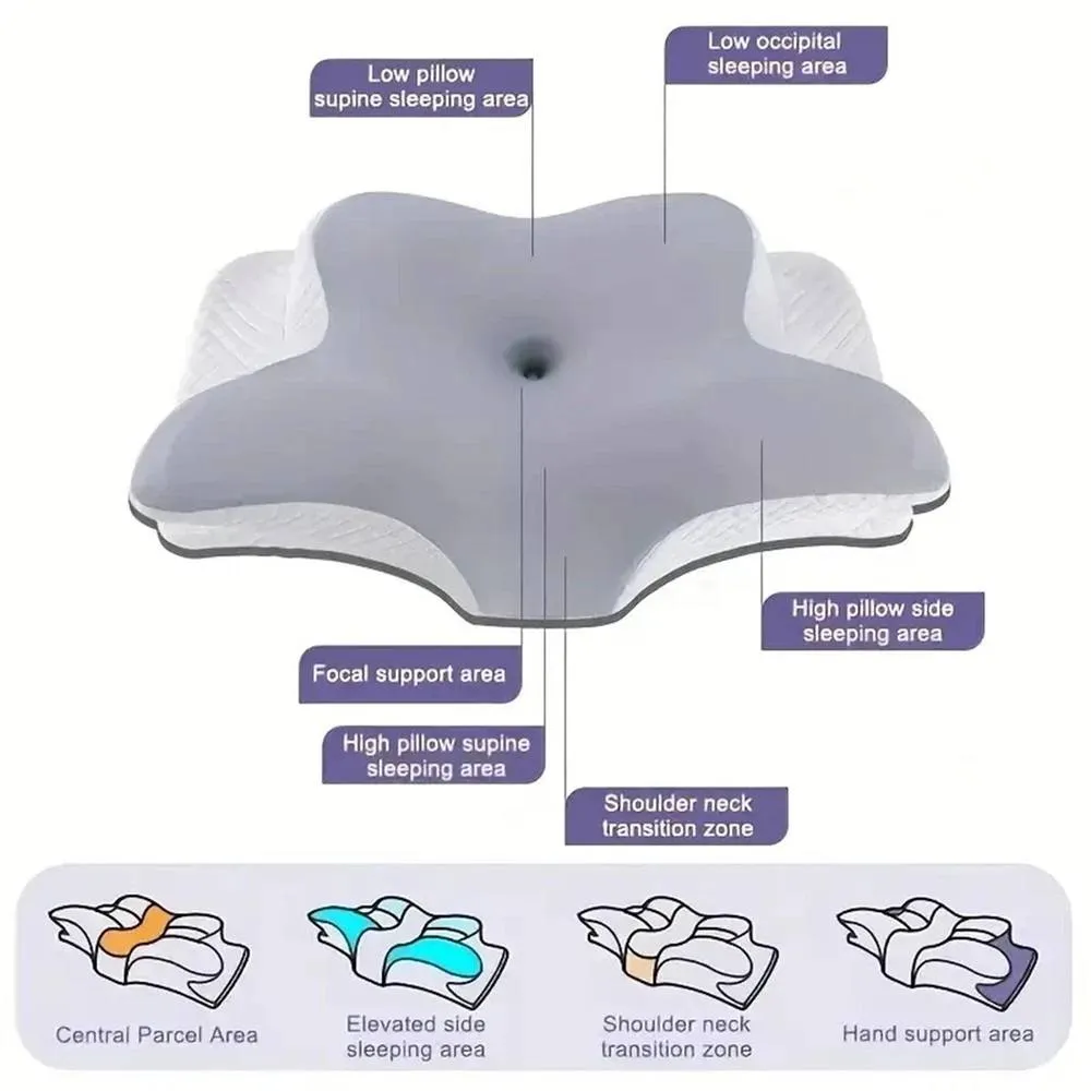 NESTLUNE Ergonomic Memory Foam Cervical Pillow for Neck Pain Relief in Grey