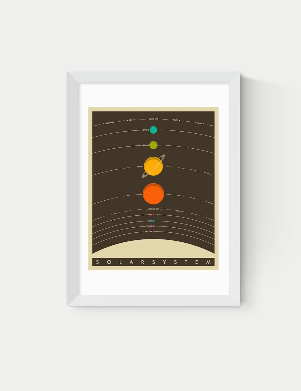 East End Prints Solar System Brown Framed Art Print White