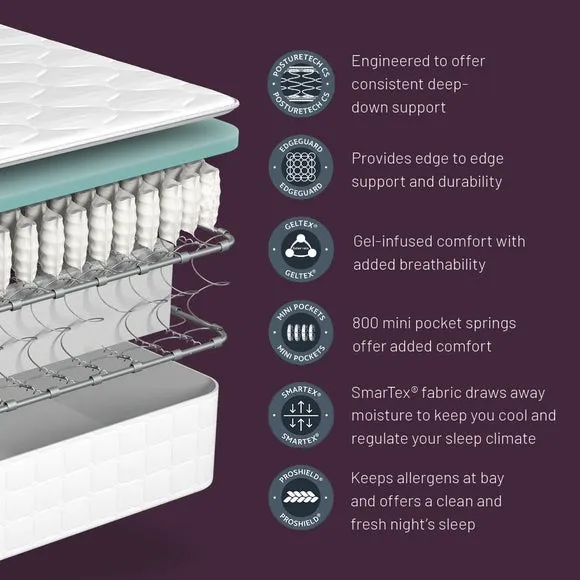 Sealy Advantage Delux Eastbourne Hybrid Mattress 2