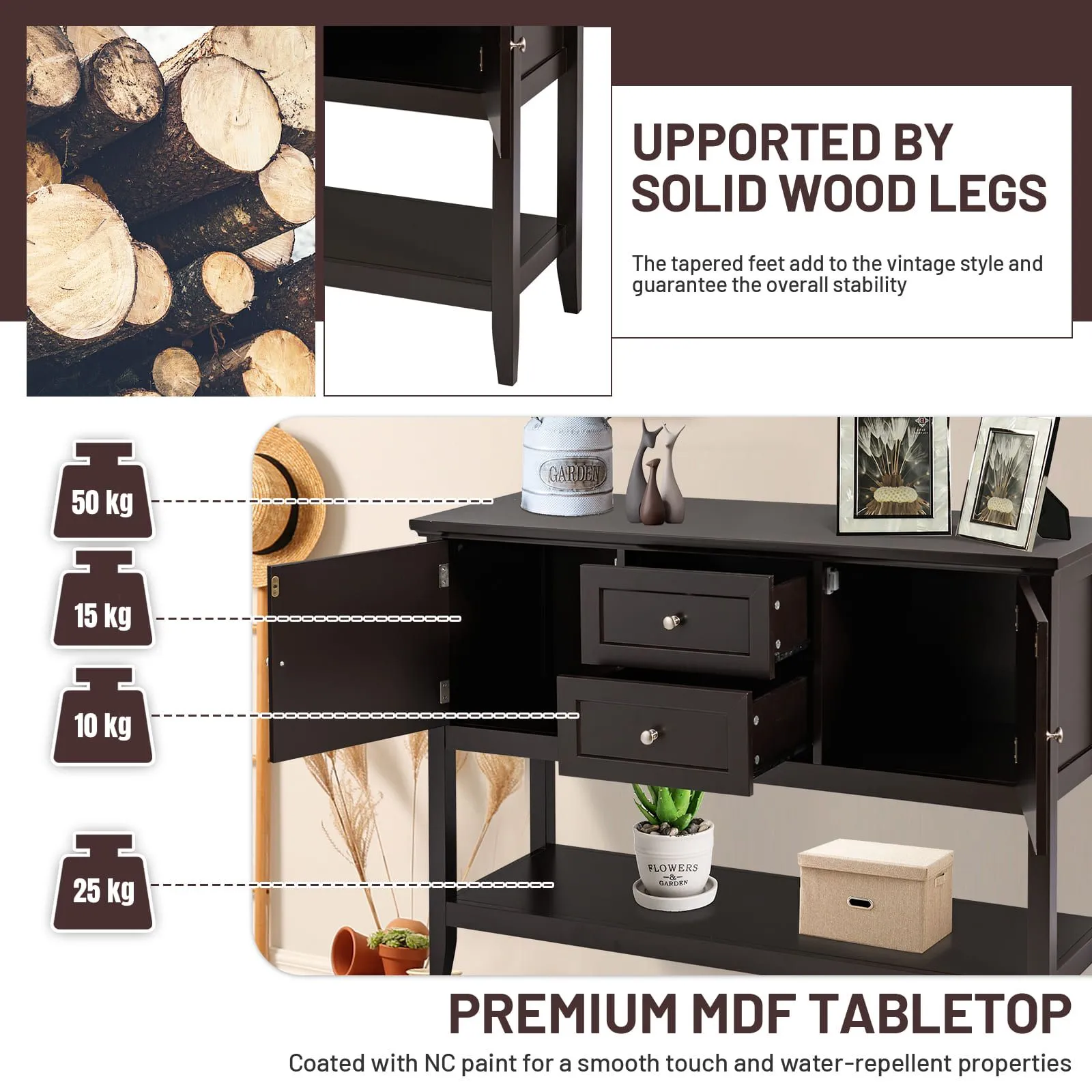 Costway Console Sofa Table Narrow Entryway Table W/ 2 Drawers & 2 Cabinets in Brown 5