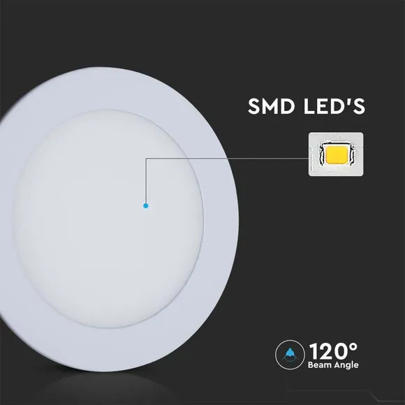 V-TAC 9W LED Mini Panel 3