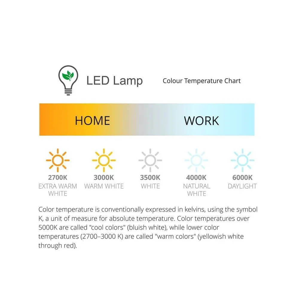 Netlighting Armonia Wall Lamp Titanium 18W 1350lm Dimmable LED in White 3