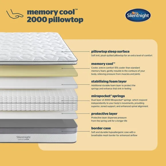 Silentnight Memory Cool 2000 Pocket Hybrid Mattress 6