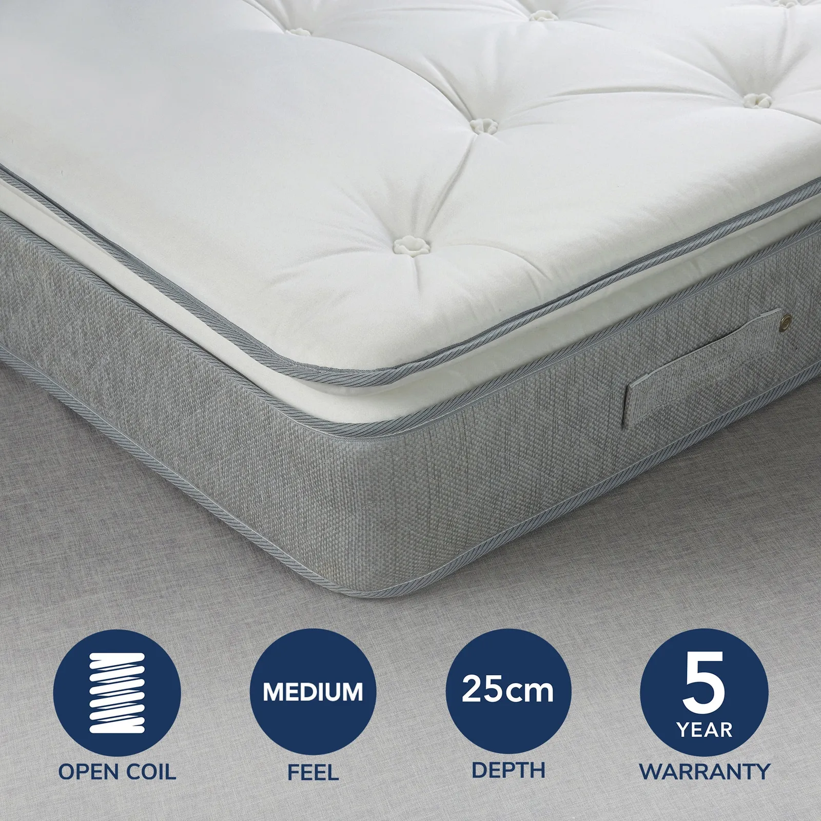 Fogarty Soft Medium Superfull Pillowtop Open Coil Mattress White