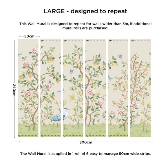 Cranberry and Laine Chinoiserie Floral Wall Mural 4