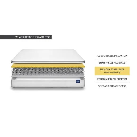 Silentnight Medium Firm Miracoil Memory Pillowtop Hybrid Mattress 5