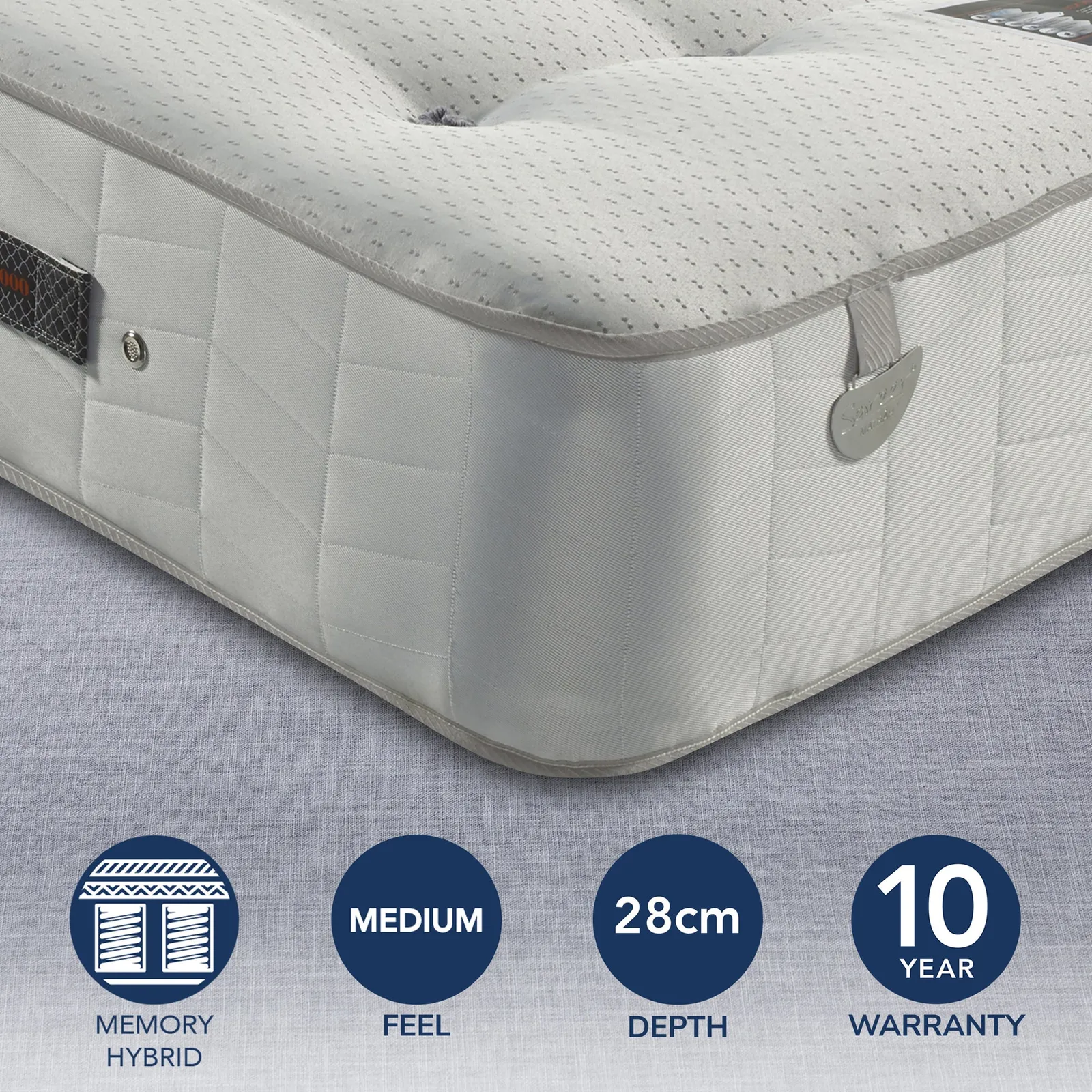 Pocketo Medium Firm 1000 Reflex Plus Hybrid Mattress 1
