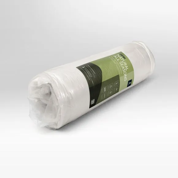 Jay-Be Natural All Season 2000 Pocket Hybrid Mattress 5