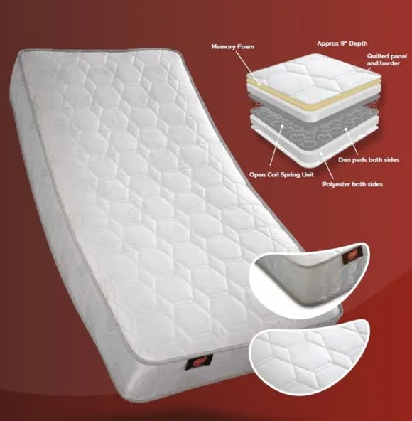 Matrah Orthopaedic Memory Hybrid Mattress 2