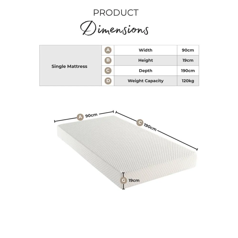 FurnitureboxUK Solis Rolled Pocket Sprung Foam Mattress in White 2