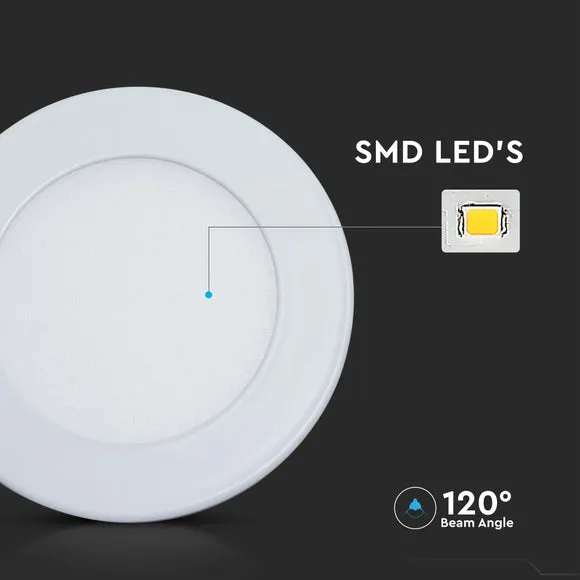 Set of 2 V-TAC 6W LED 3-in-1 Mini Panel Lights 3