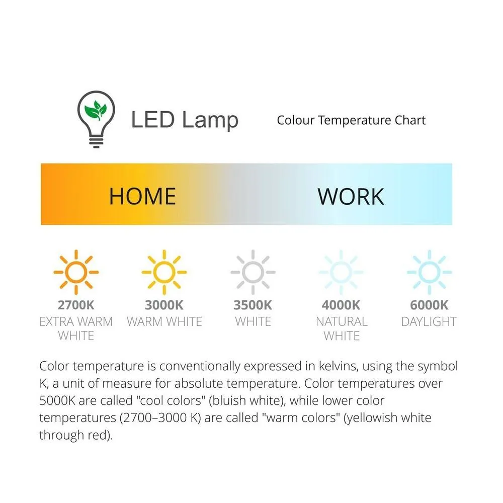 Netlighting Fusion Wall Light 18cm Square 12W LED 3000K 1080lm Silver Paint 3