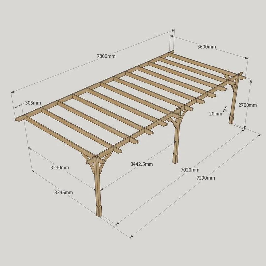 Rutland County Garden Furniture Ltd Wall Mounted Premium Pergola 3 Posts, L360 x W780 x H270 cm, Green 4
