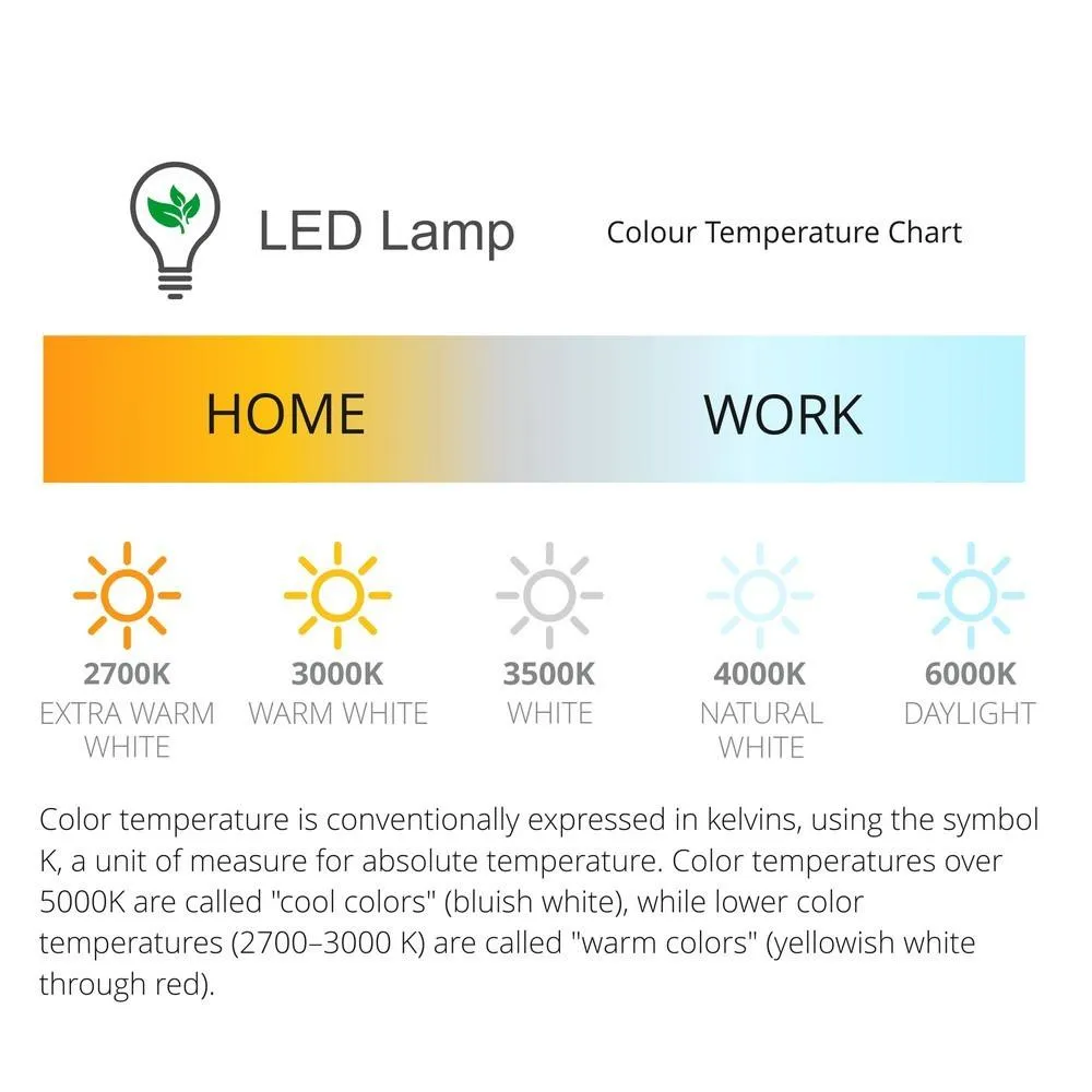 Netlighting Adn 1 Light Wall Lamp 3W LED 3000K 165lm White 5