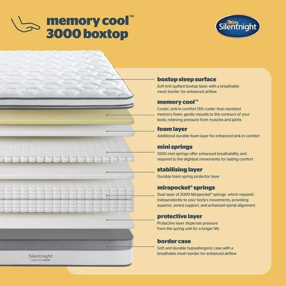 Silentnight Memory Cool 3000 Pocket Boxtop Hybrid Mattress 5