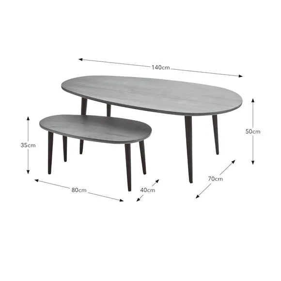 Grayson Coffee Nest of Tables, Light Mango Wood 6