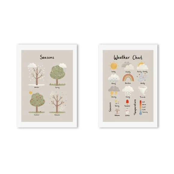 East End Prints Set of 2 Weather and Seasons Prints by Kid of the Village 2