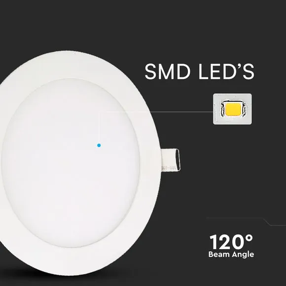 Set of 2 V-TAC 3W LED 3-in-1 Mini Panel Lights 2