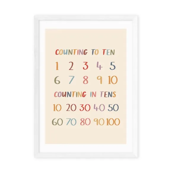 East End Prints Colourful Counting to Ten Print 2