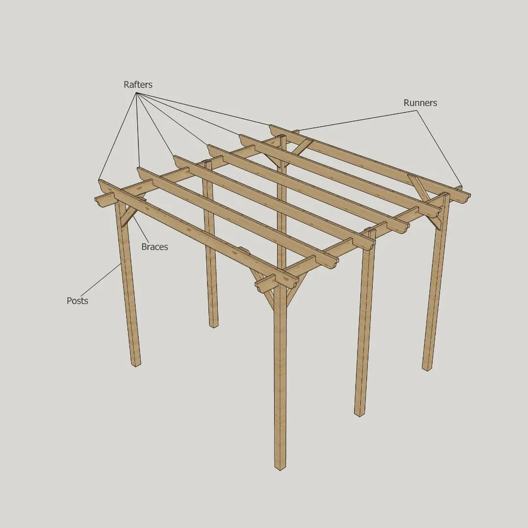 Rutland County Garden Furniture Ltd Garden Pergola 6 Post - L420 x W420 x H270 cm - Rustic Brown 4