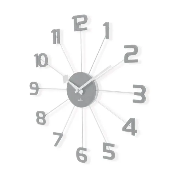Acctim Astraea Wall Clock 3