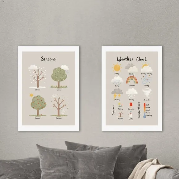 East End Prints Set of 2 Weather and Seasons Prints by Kid of the Village