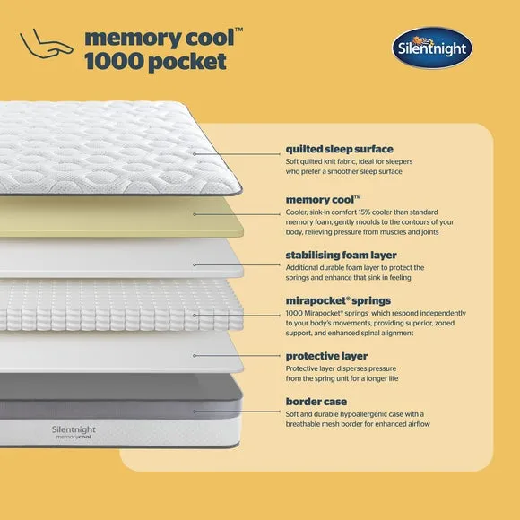 Silentnight Memory Cool 1000 Pocket Hybrid Mattress 5