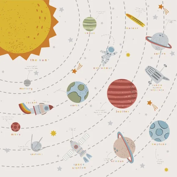 Outer Space Scandi Wall Mural 4