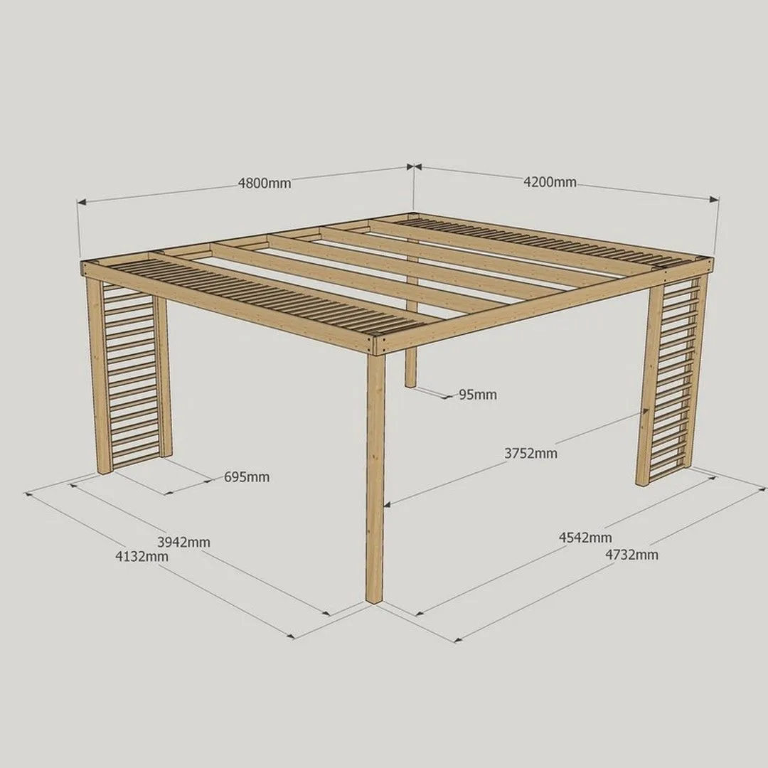 Rutland County Garden Furniture Ltd Panel Pergola - Wood - L420 x W480 cm - Light Green 5