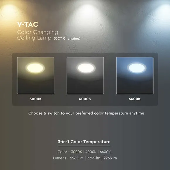Set of 2 V-TAC 22W LED 3-in-1 Mini Panel Lights 6