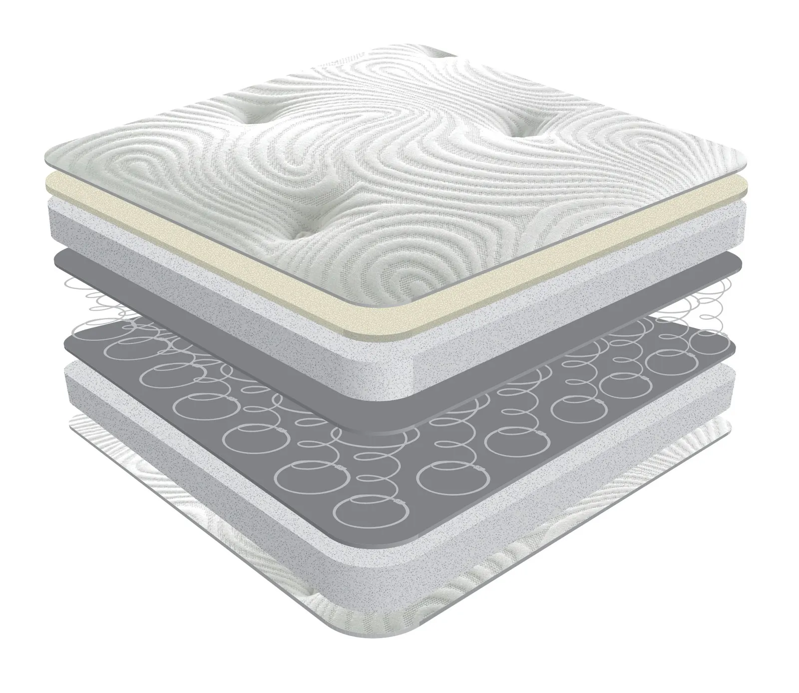 Sareer Furniture Limited Latex Coil Mattress in White 4