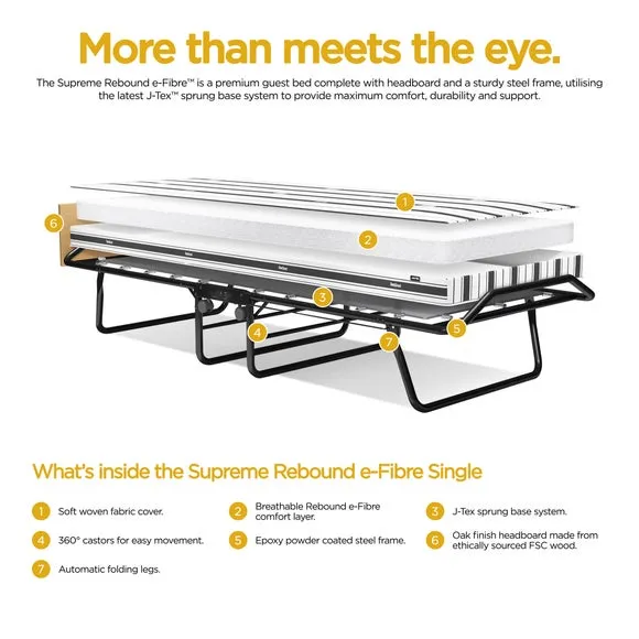 Jay-Be Supreme Airflow Fibre Folding Bed 4