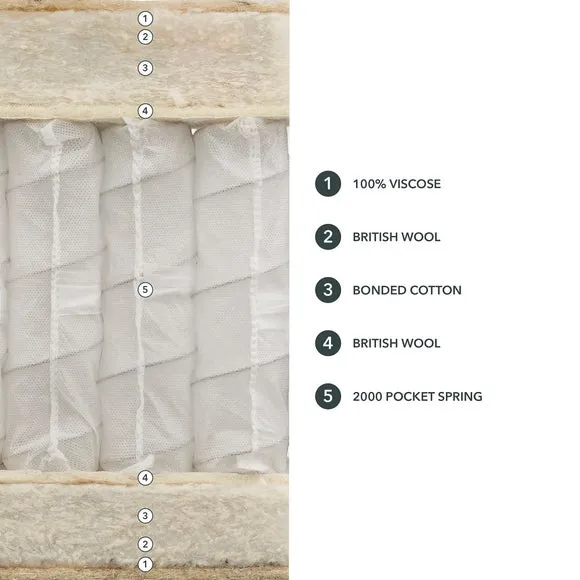 Dorma Natural 10000 Pocket Sprung Horsehair Mattress 6