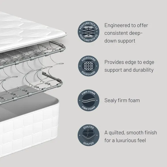 Sealy Ortho Plus Chesterfield Mattress 2