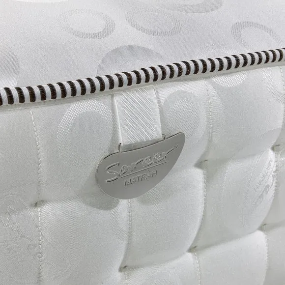 Pocketo Medium Firm 3000 Pocket Sprung Mattress 5