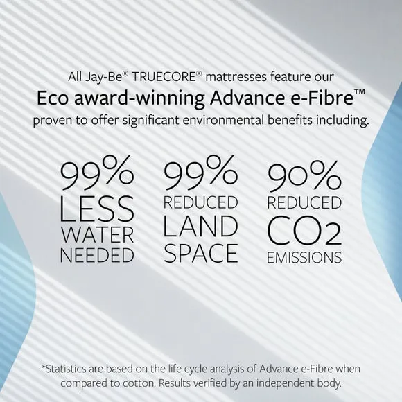 Jay-Be 1000 E Pocket Eco Truecore Hybrid Mattress 6