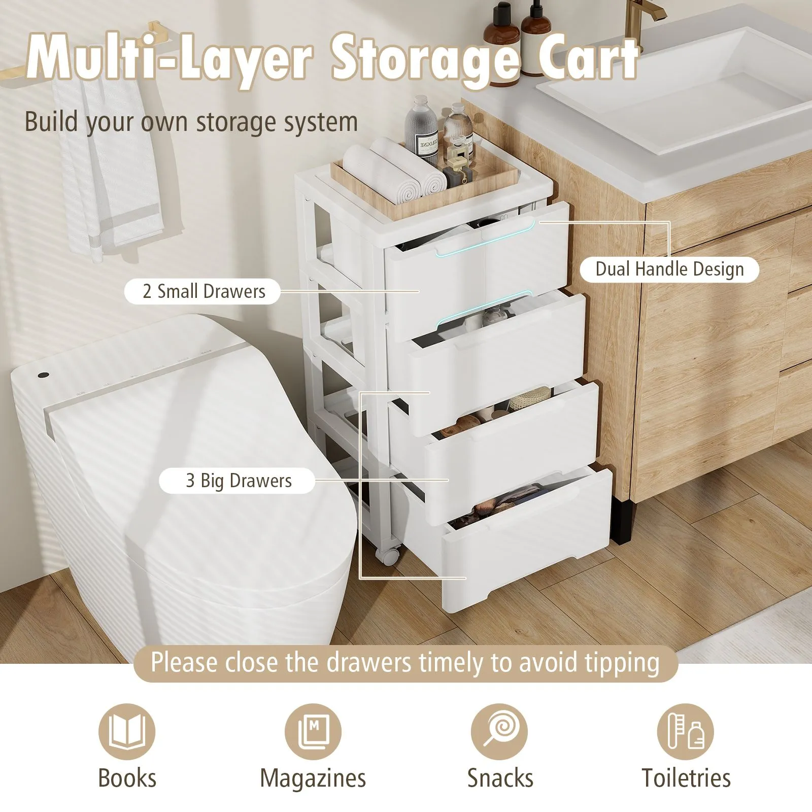 Costway 5-Drawer Rolling Cabinet Plastic Storage Cart 4-tier Drawer Dresser w/ Wheels in White 5
