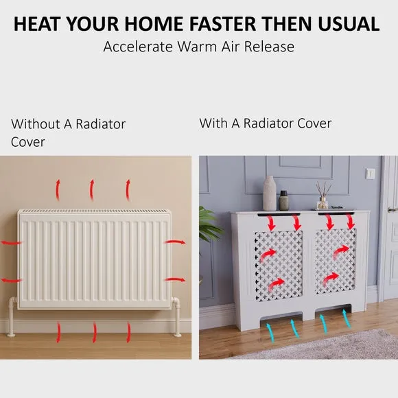 Vida Designs Oxford Radiator Cover 6