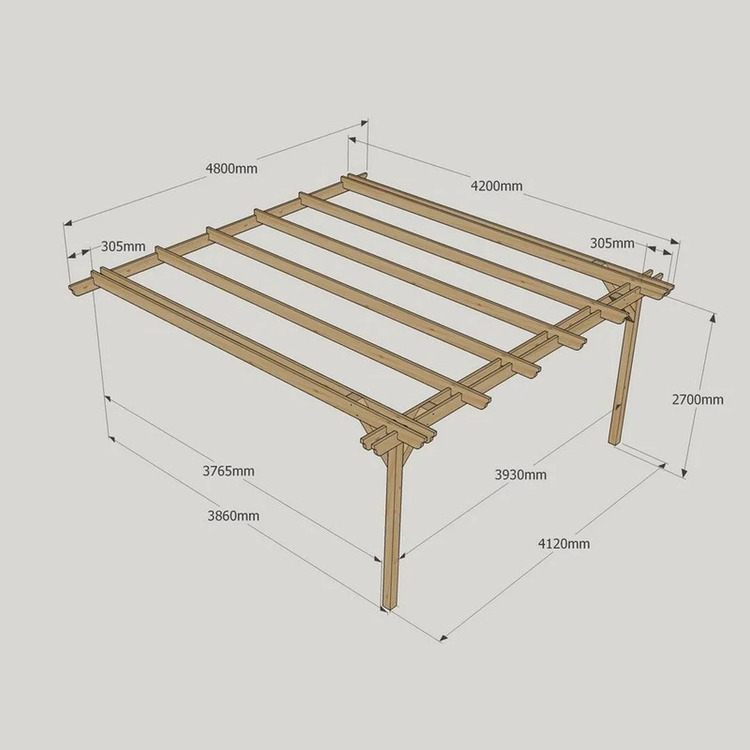 Rutland County Garden Furniture Ltd Wall Mounted Double Garden Pergola, Wood, L420 x W480 x H270cm, Brown in Light Green 3